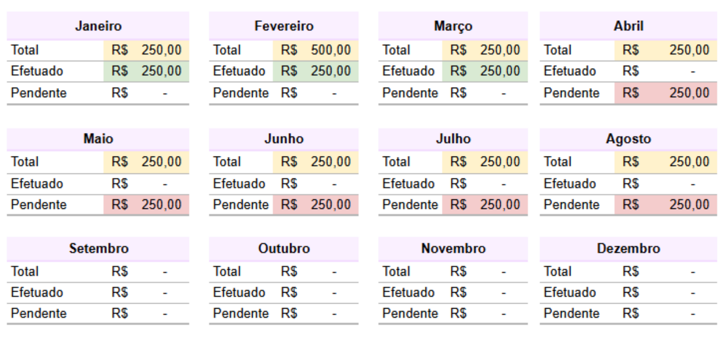 3 cores disponíveis (4)