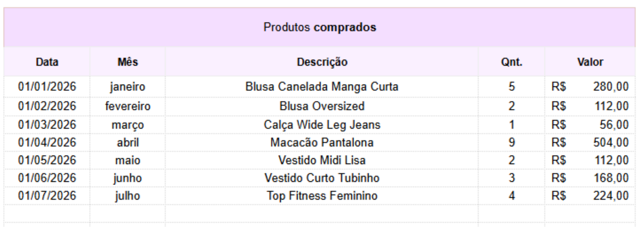 3 cores disponíveis (5)